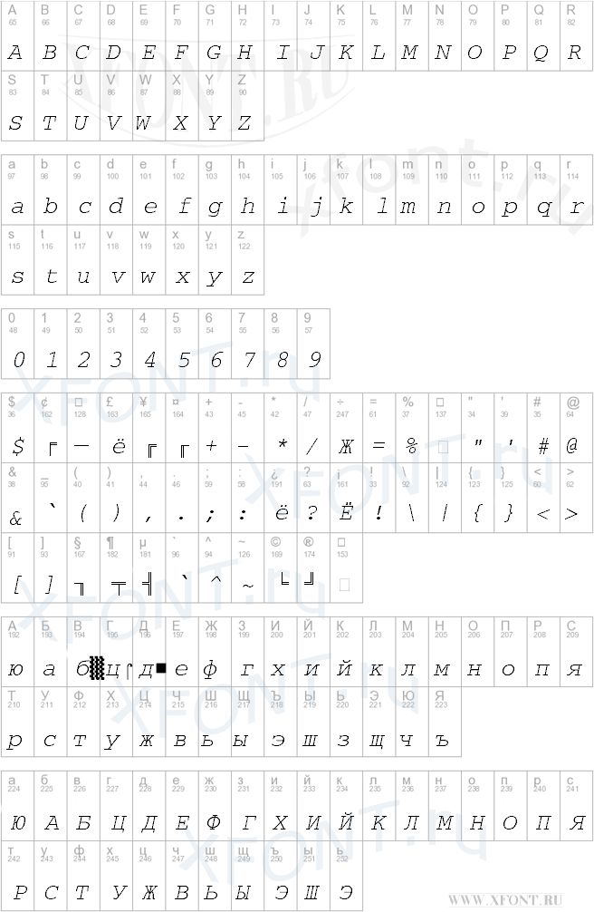 CourierKOICTT Italic 