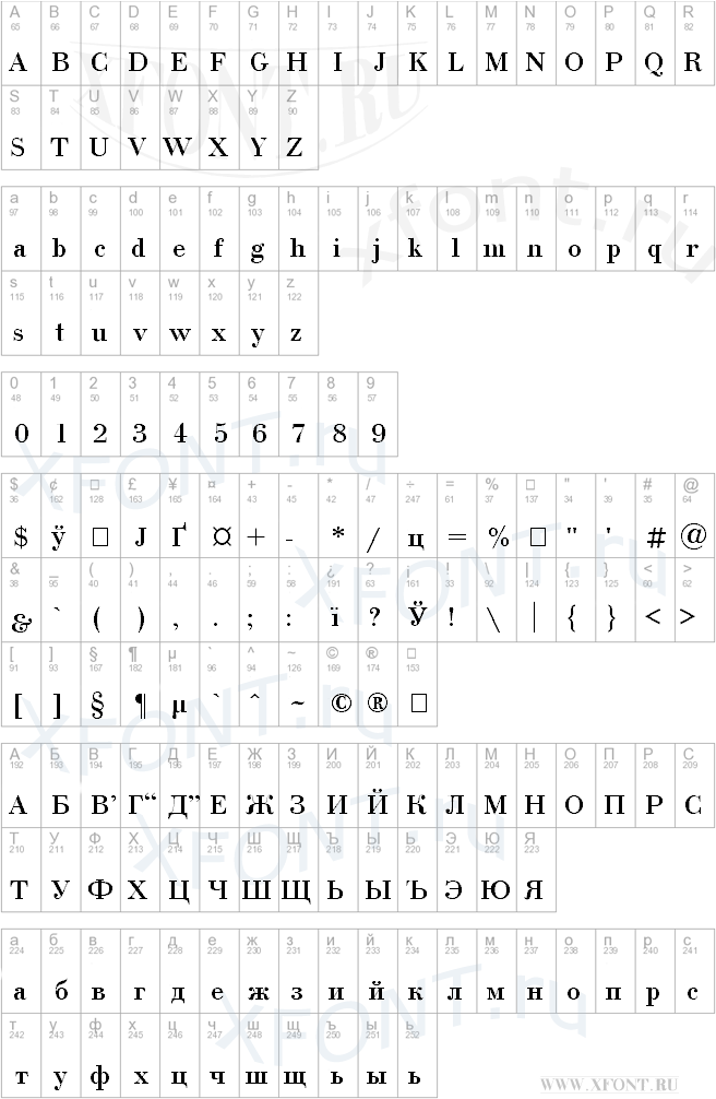 Bodoni Cyrillic