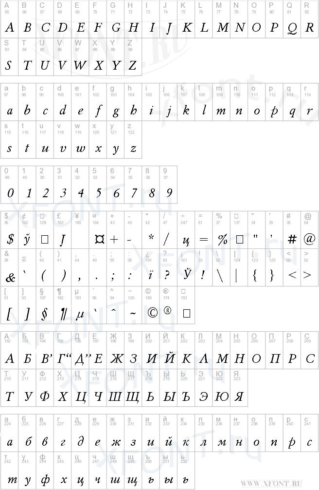 Mysl Italic Cyrillic