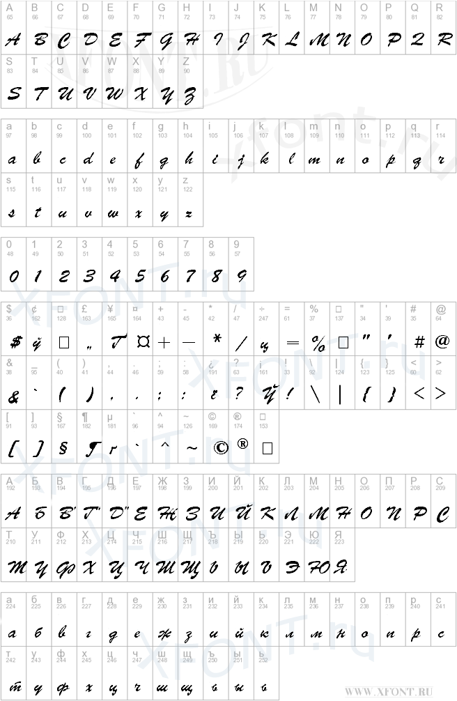 UkrainianBrushScript