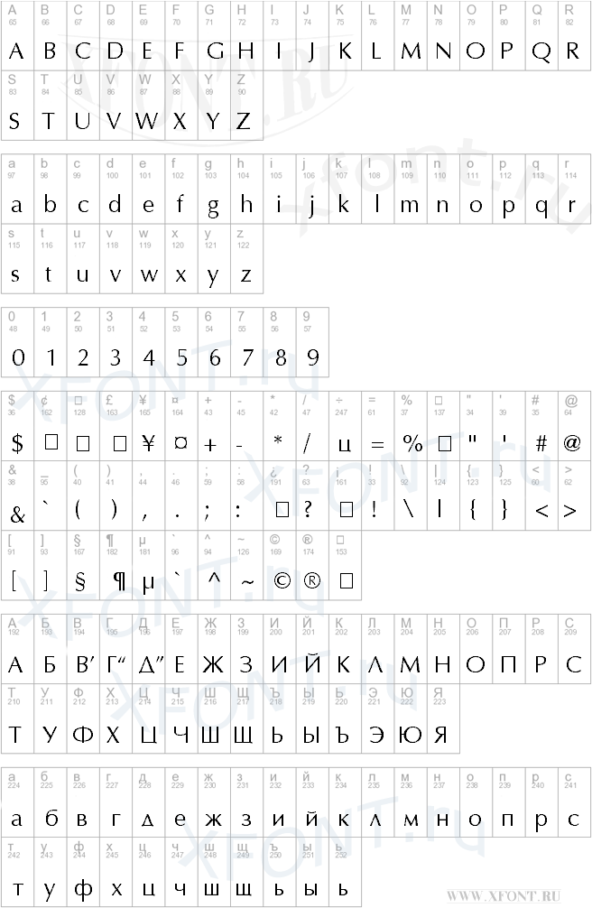 AGOptCyrillic Normal