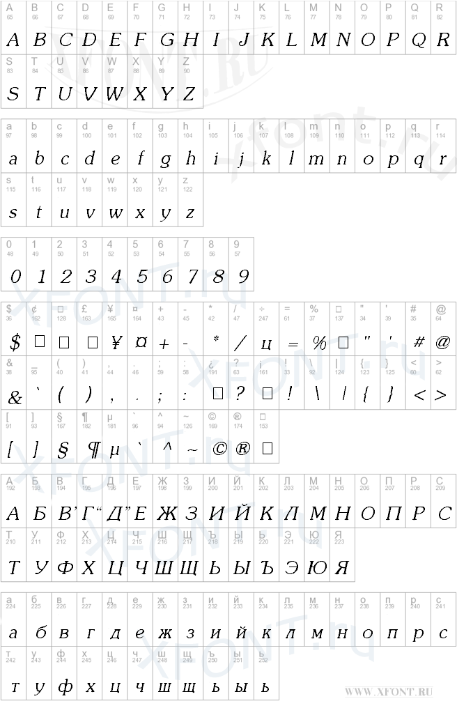 AGSouvenirCyr Italic