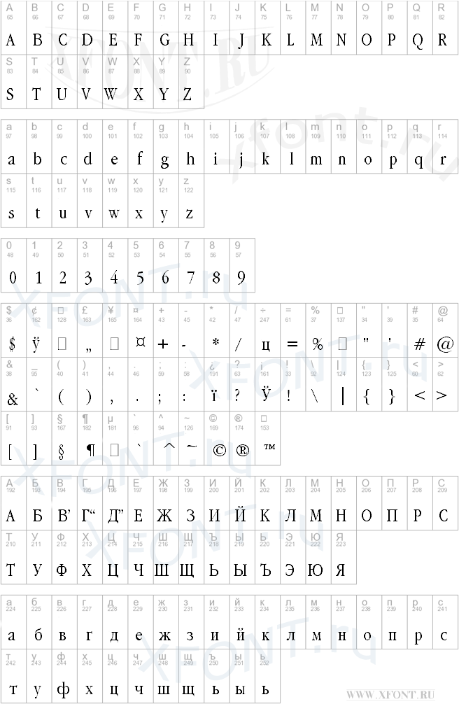 Garamond Narrow Plain:30 Sep 1991