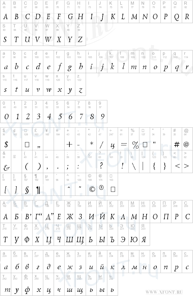 UkrainianGoudyOld Italic