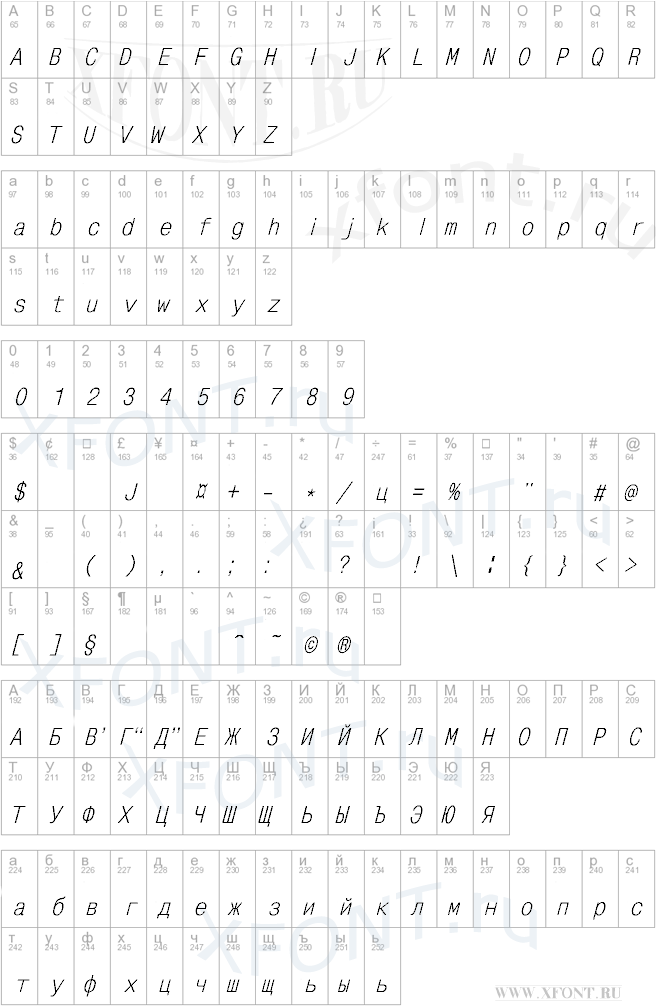 MonoCondensed Italic