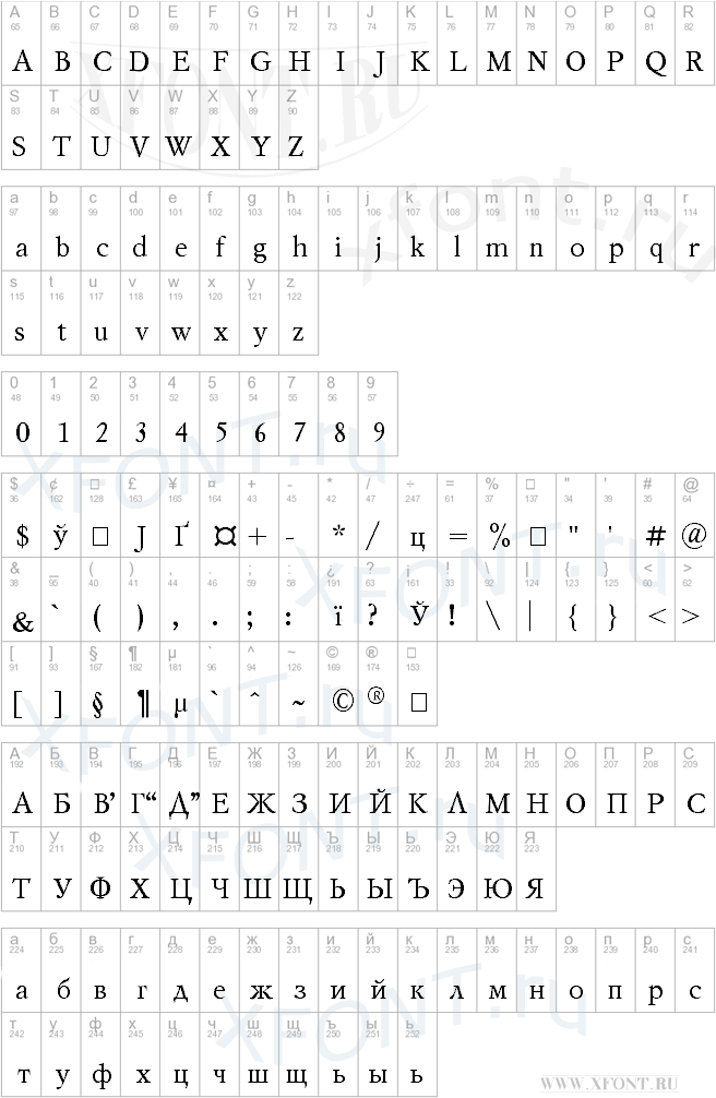 Mysl Cyrillic