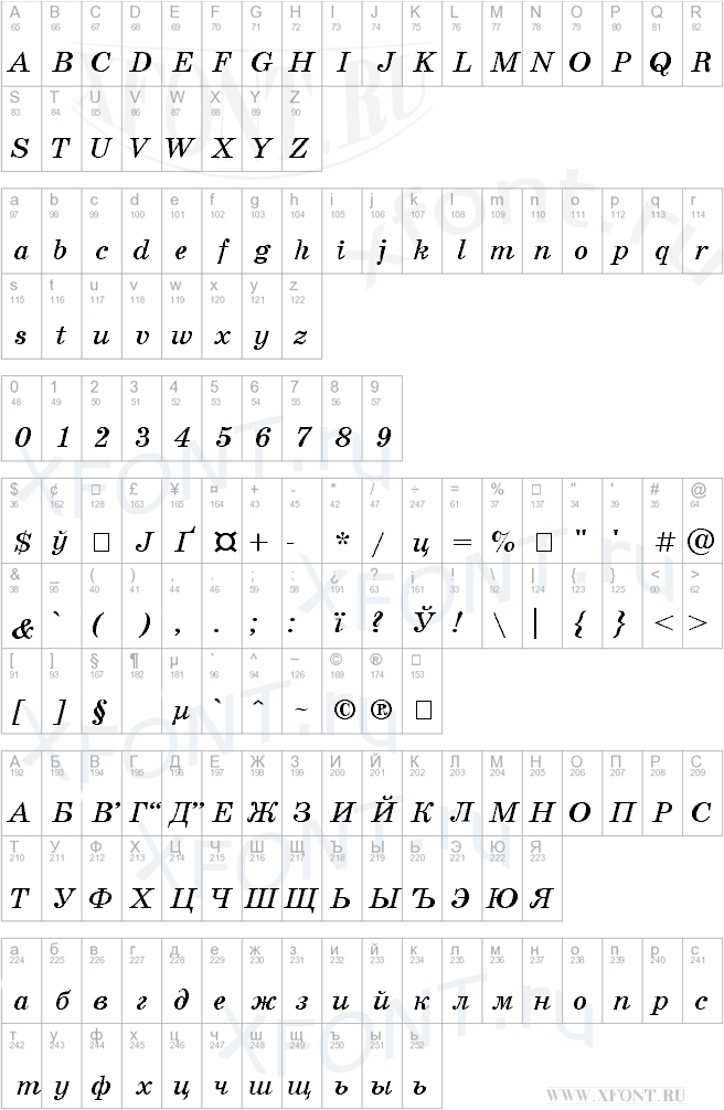 SchoolBook Italic Cyrillic