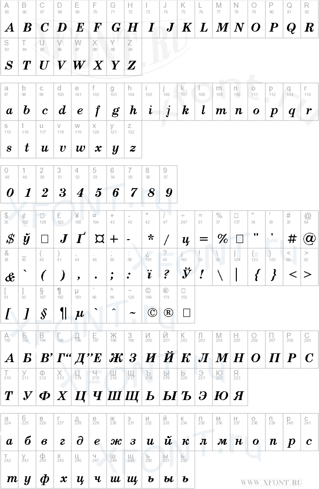 шрифты SchoolBook BoldItalic Cyrillic SchoolBook BoldItalic Cyrillic