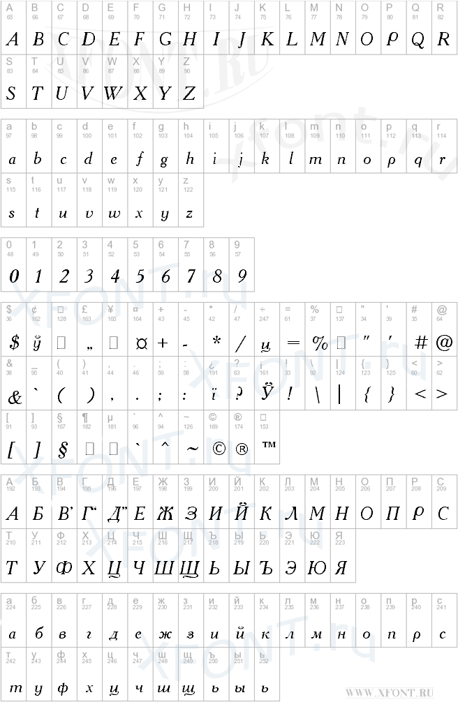 Academia Italic: