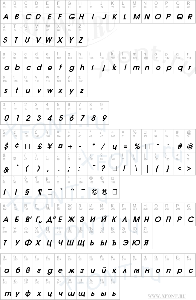Avanti Bold Italic