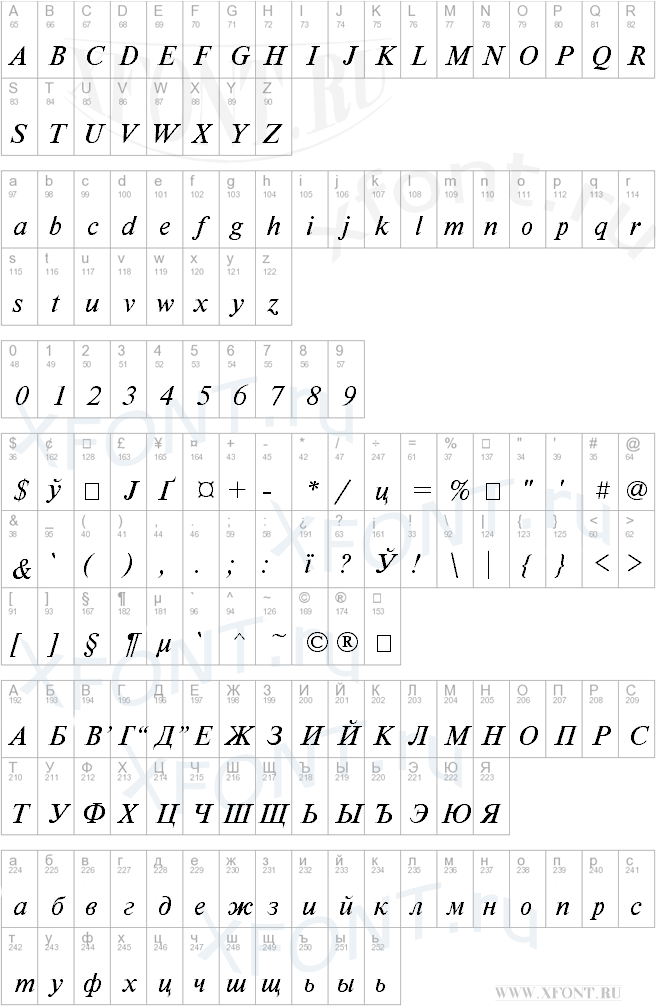 UkrainianTimesET Italic