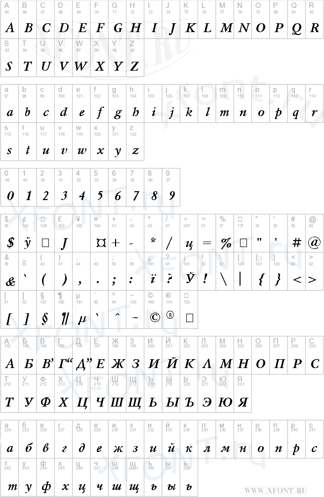 Mysl BoldItalic Cyrillic