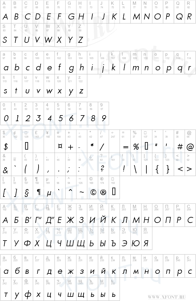 a_FuturaOrtoLt LightItalic