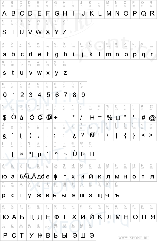 Arial Relcom KOI-8 Cyrillic