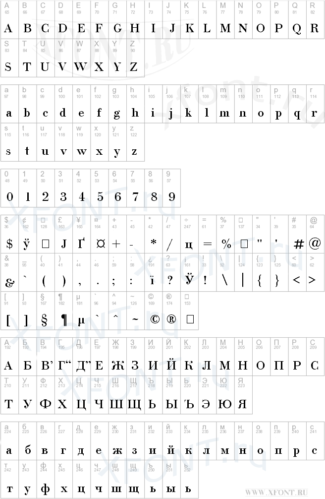 UkrainianBodoni