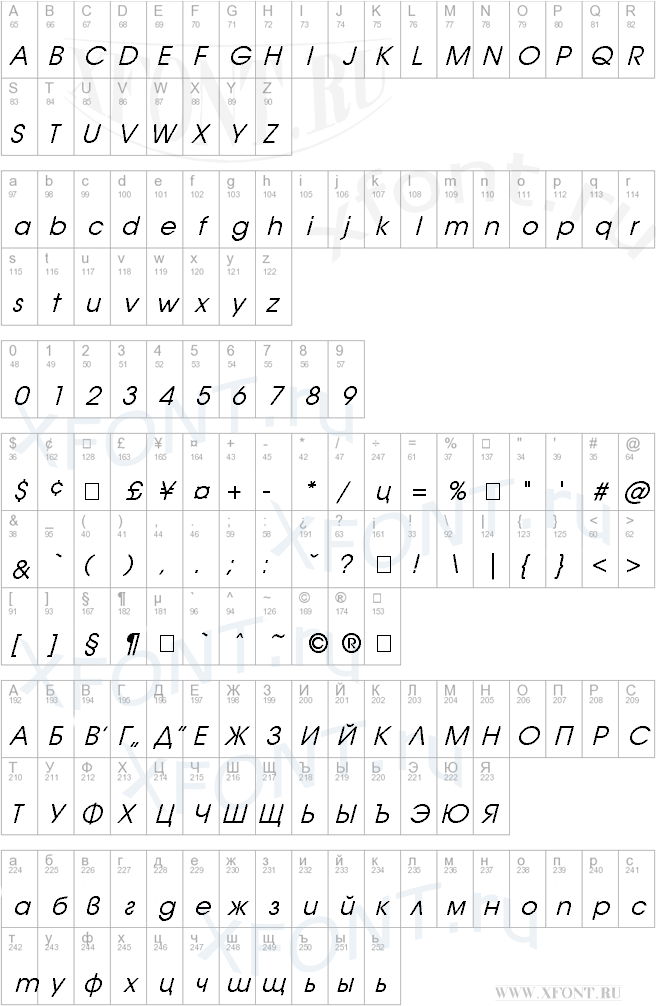 Avanti Italic