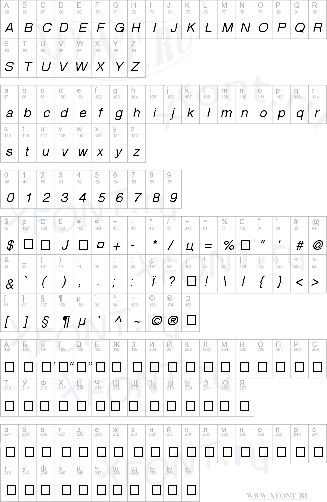 Helvetica Cyrillic Oblique