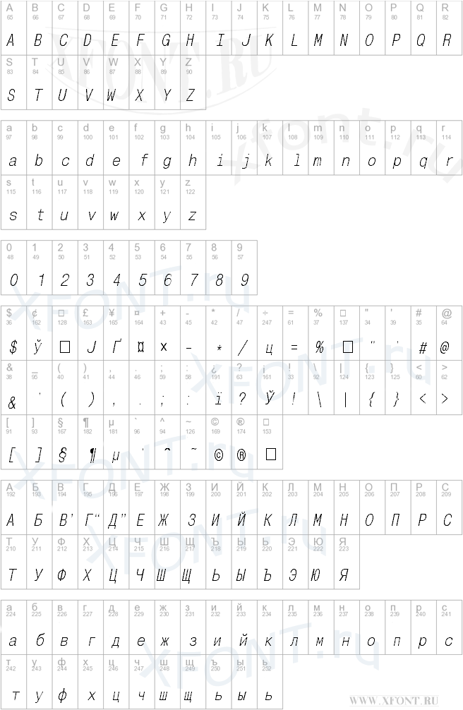 MonoCondensedC Italic