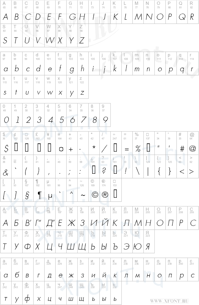шрифты a_FuturicaLt ThinItalic a_FuturicaLt ThinItalic