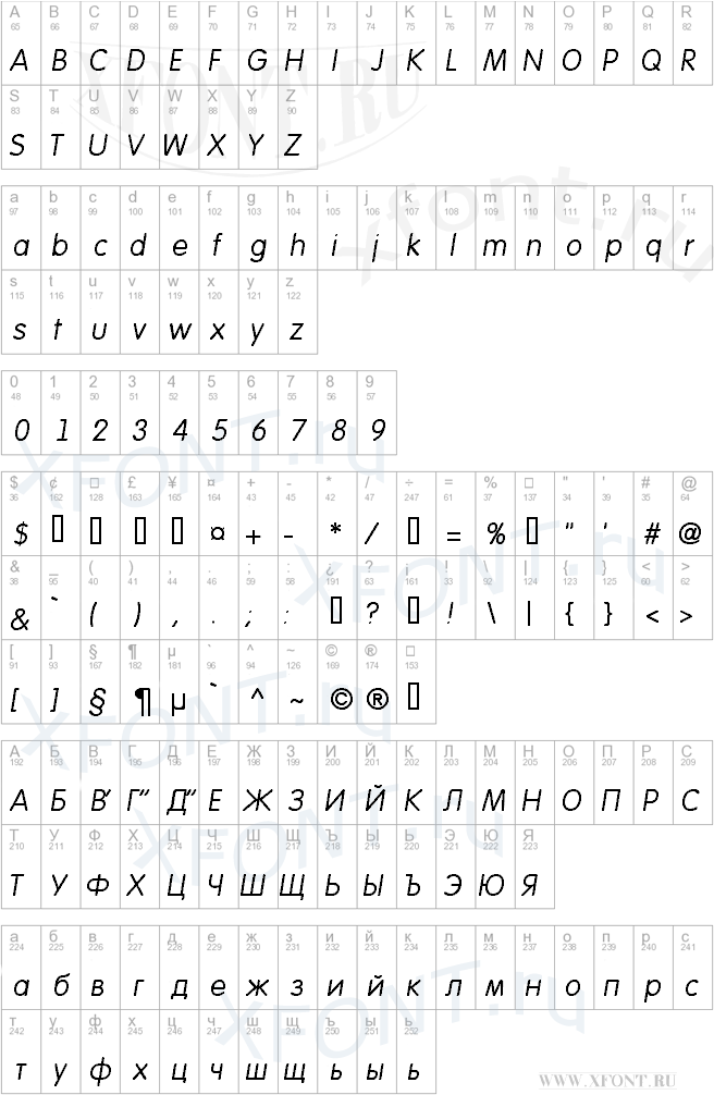 a_FuturaRound Italic