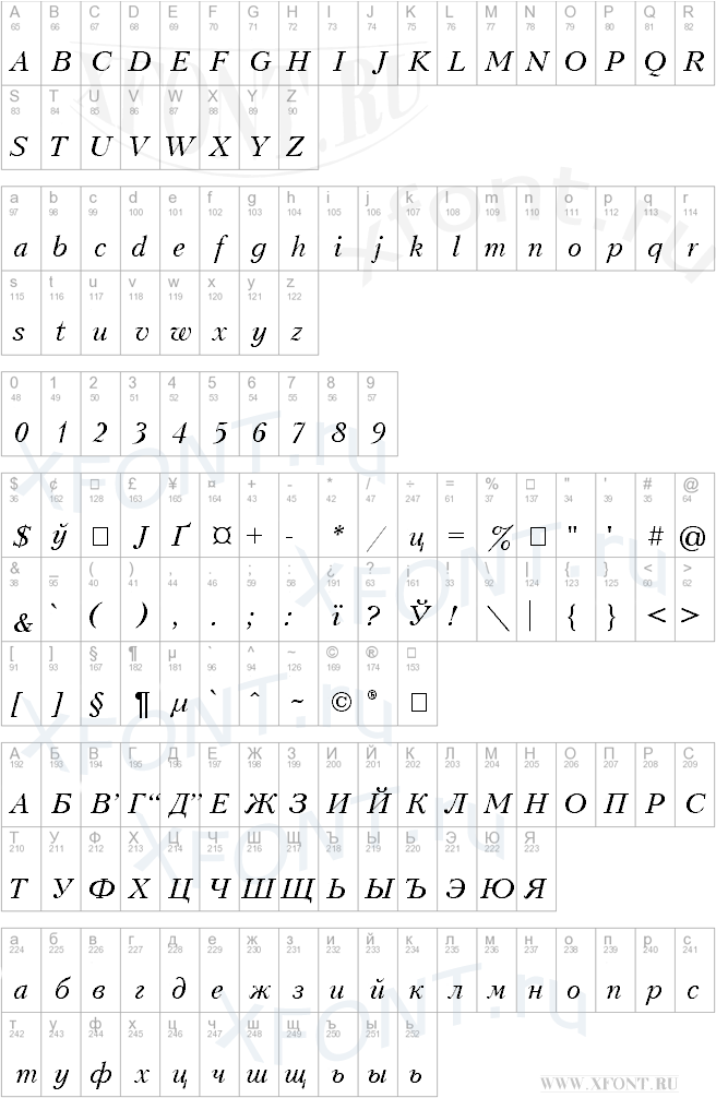 UkrainianPeterburg Italic