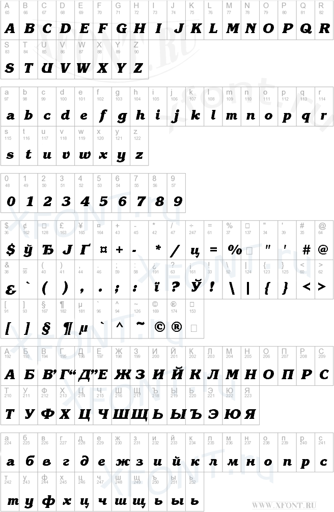 шрифты KorinnaBlackCTT BoldItalic KorinnaBlackCTT BoldItalic