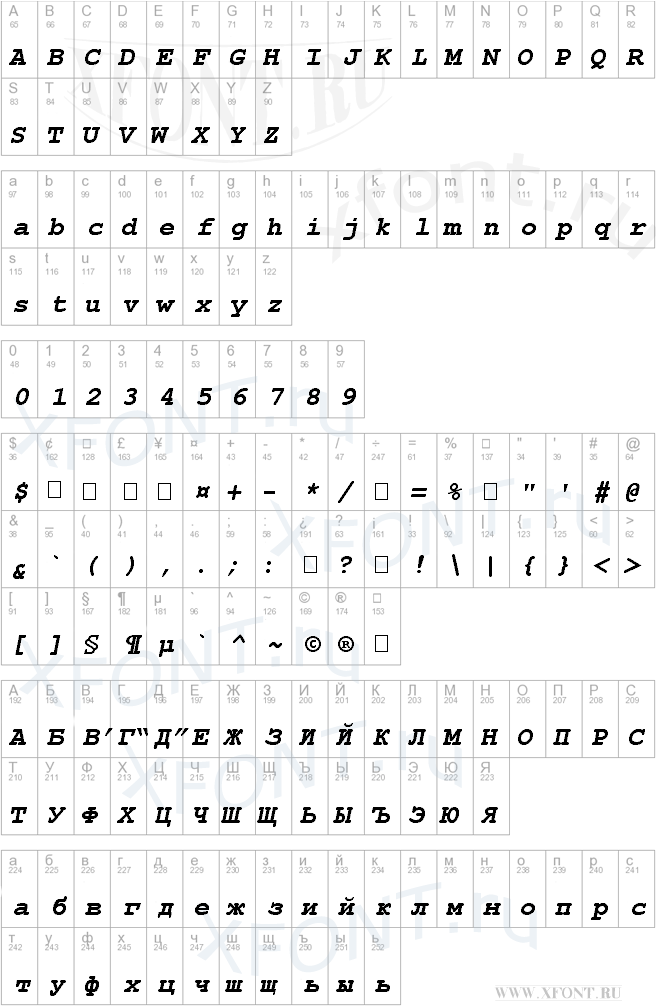 шрифты Courier New Cyr Bold Italic Courier New Cyr Bold Italic