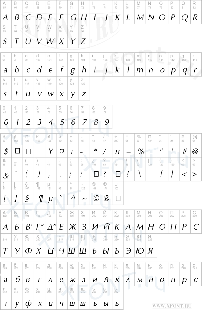 AGOptCyrillic Normal-Italic