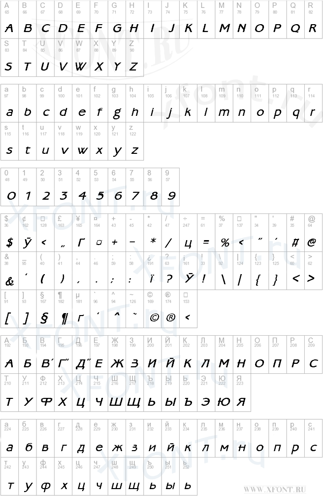 шрифты AmbassadoreType Italic AmbassadoreType Italic
