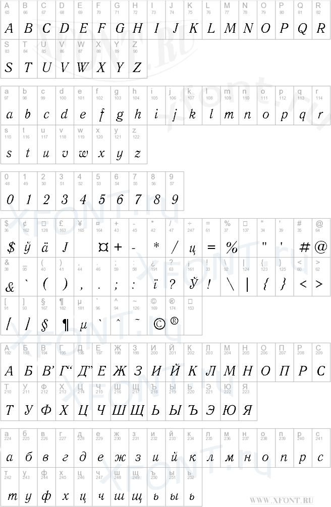 Antiqua Italic