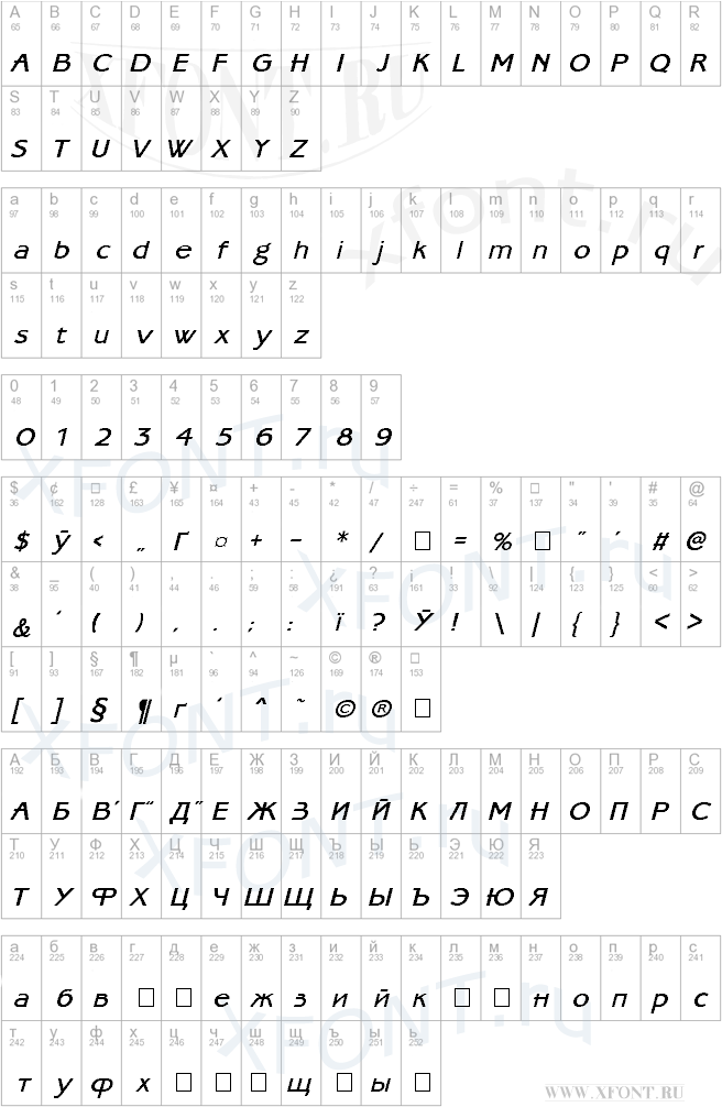 UkrainianAmbassadoreType Italic