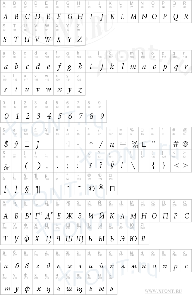 UkrainianLazurski Italic