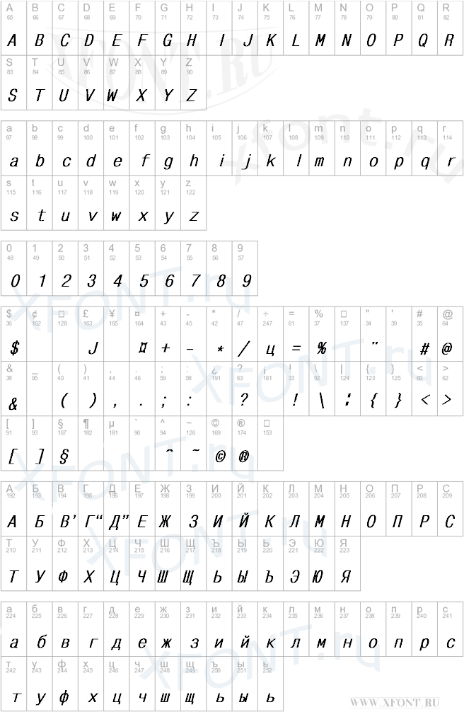 MonoCondensed Bold Italic