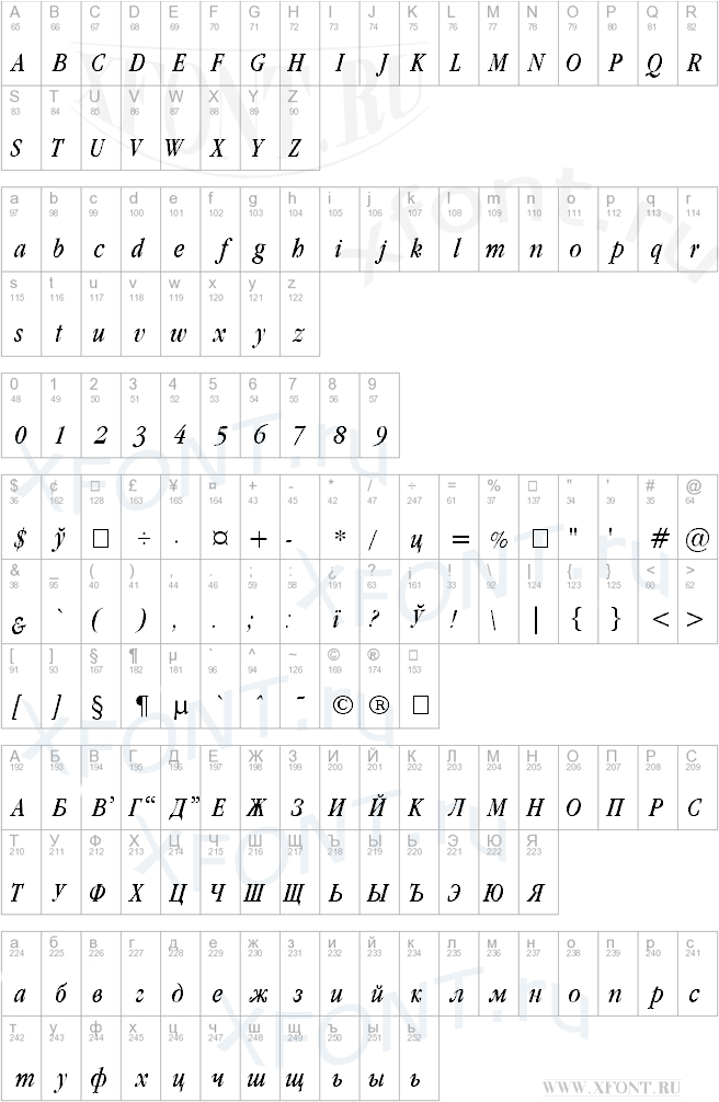 Garamond cond Light-Italic