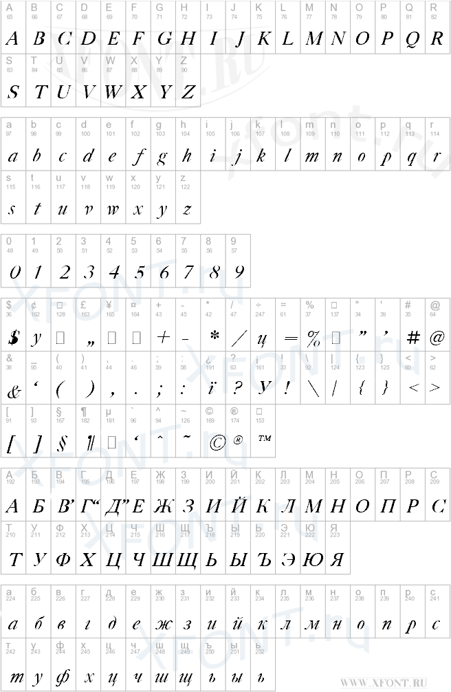 Gazeta Titul Italic