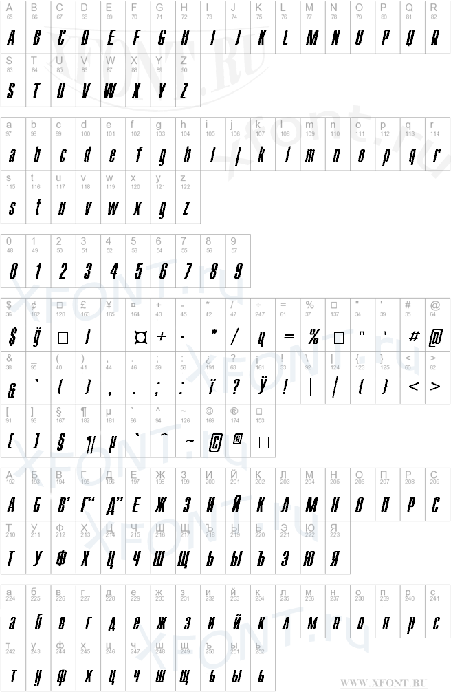 UkrainianCompact Italic