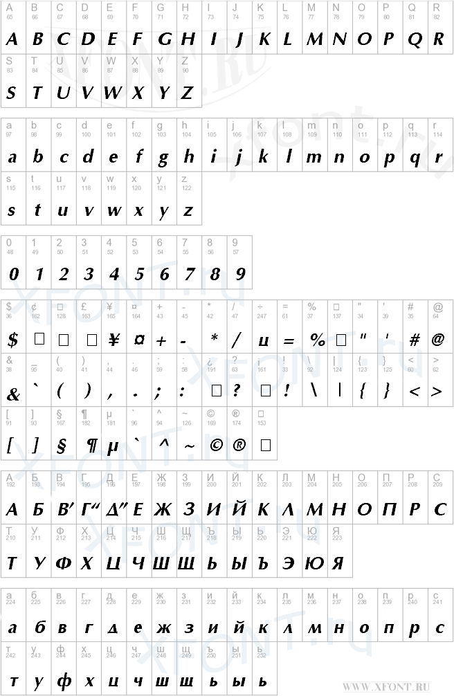 AGOptCyrillic Bold-Italic