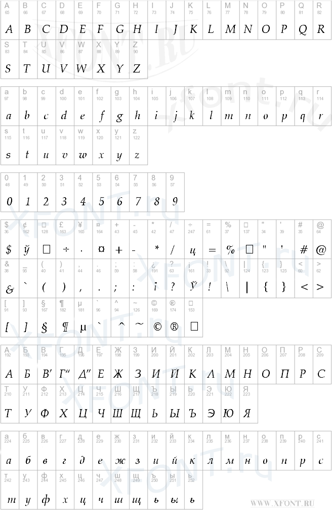 Palatino Normal-Italic