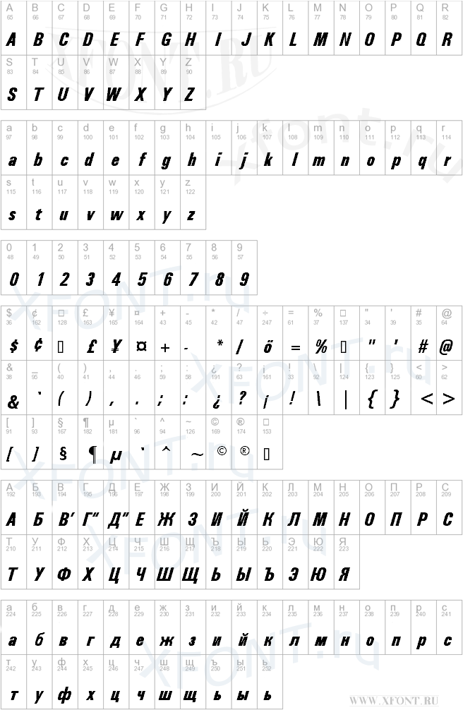 шрифты Univers Condensed Bold Italic Univers Condensed Bold Italic