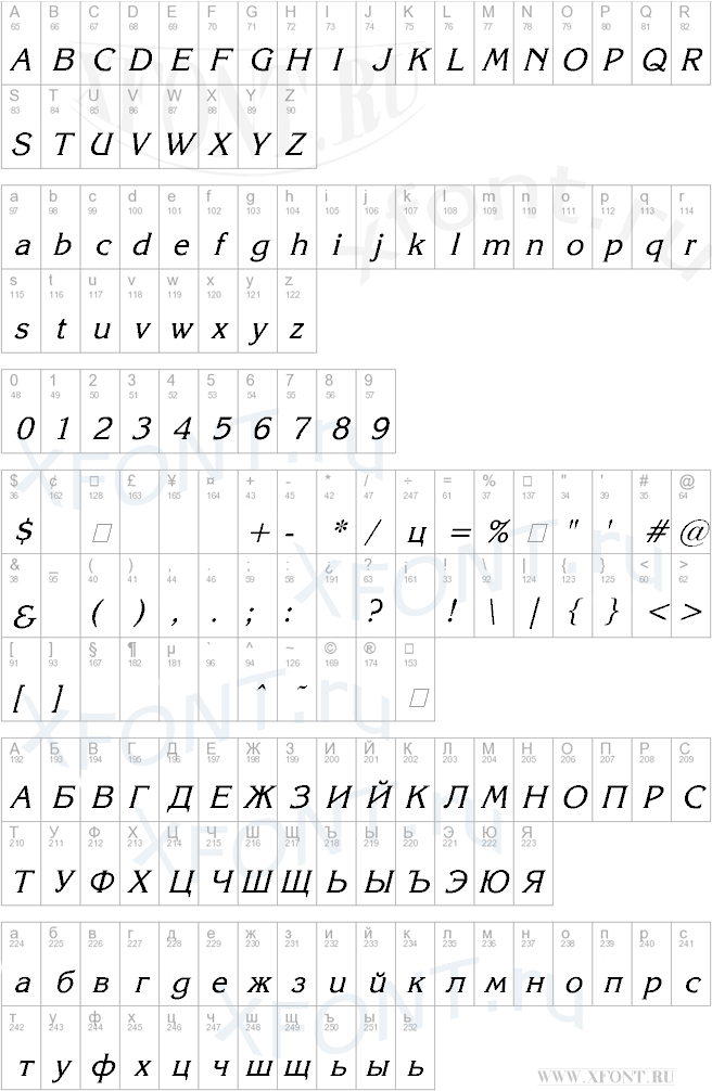 Korinna_SU Italic