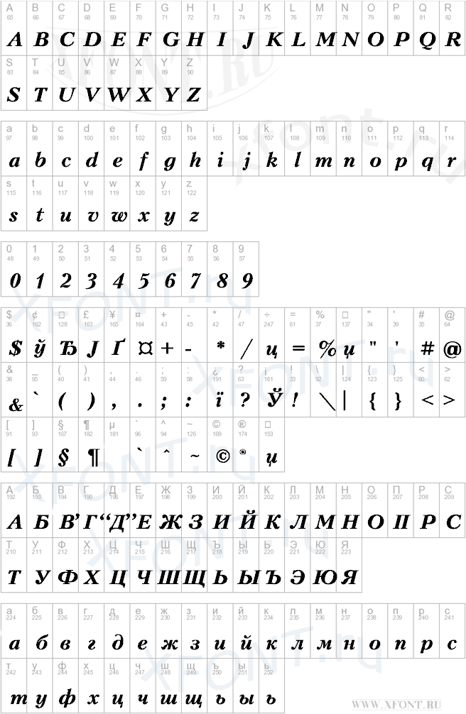 Kudriashov Bold Italic