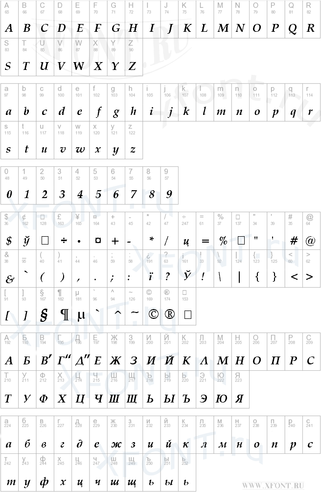 Palatino Bold-Italic