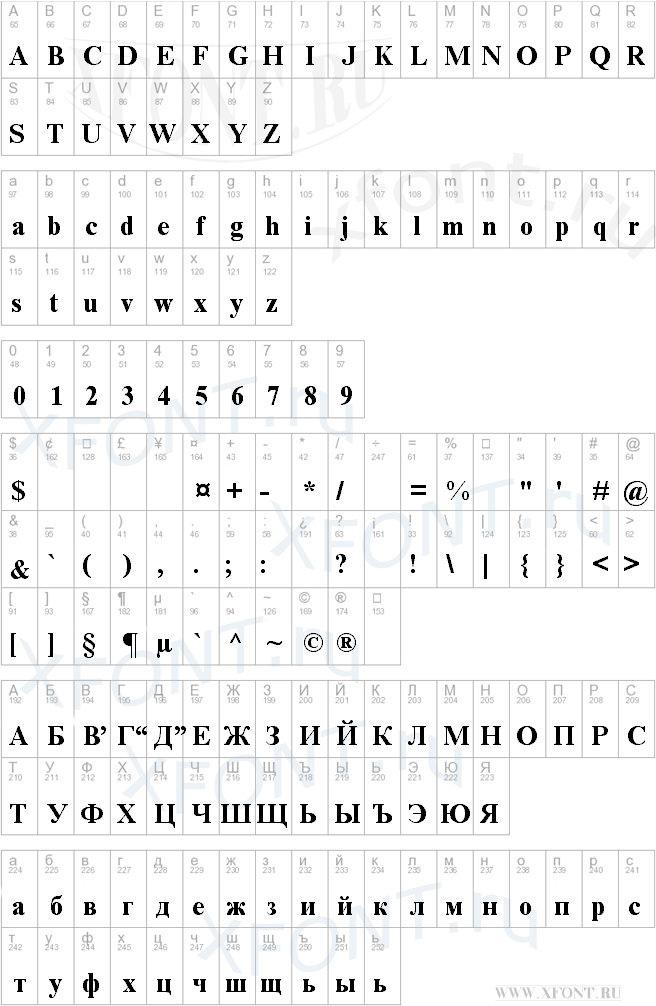 Скачать шрифт rus italic