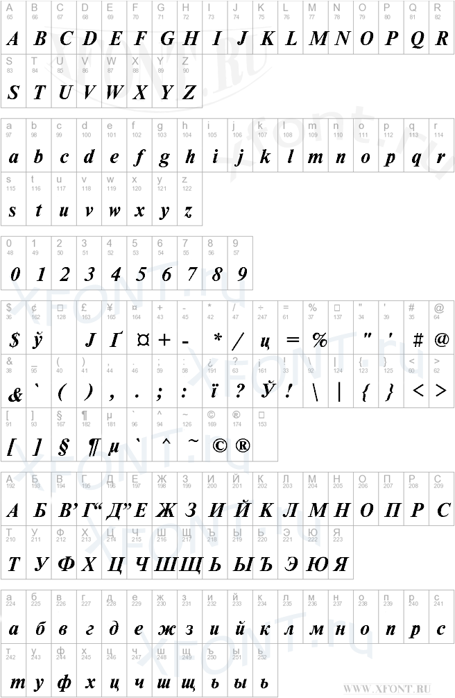 TimesET Bold Italic