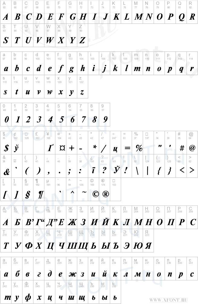 TimesDL Bold Italic