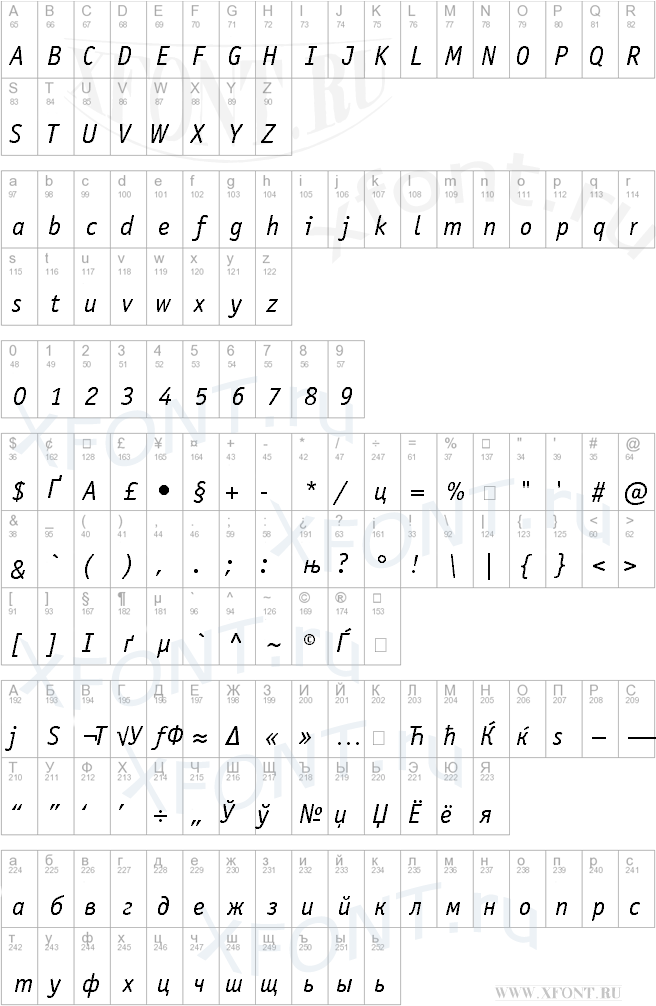 OfficinaSansMACCTT Italic
