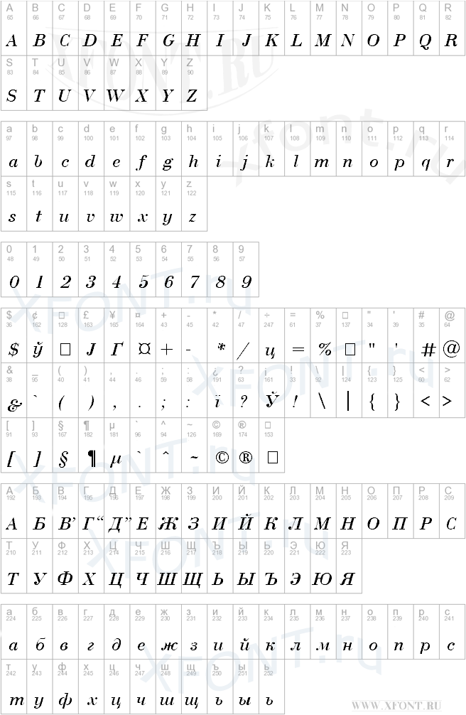 UkrainianBodoni Italic