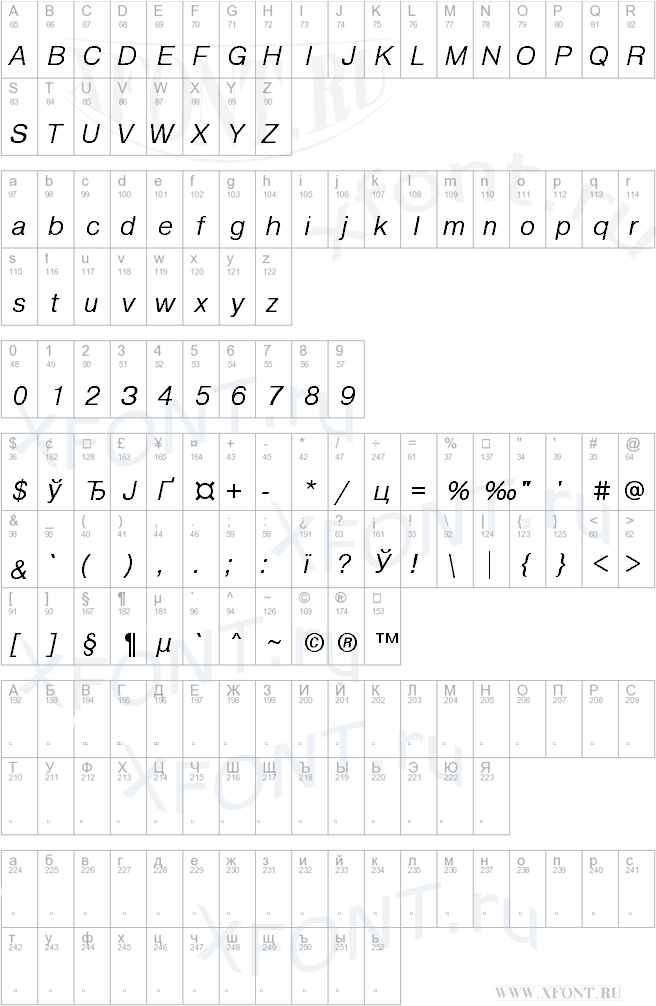 PragmaticaCTT Italic