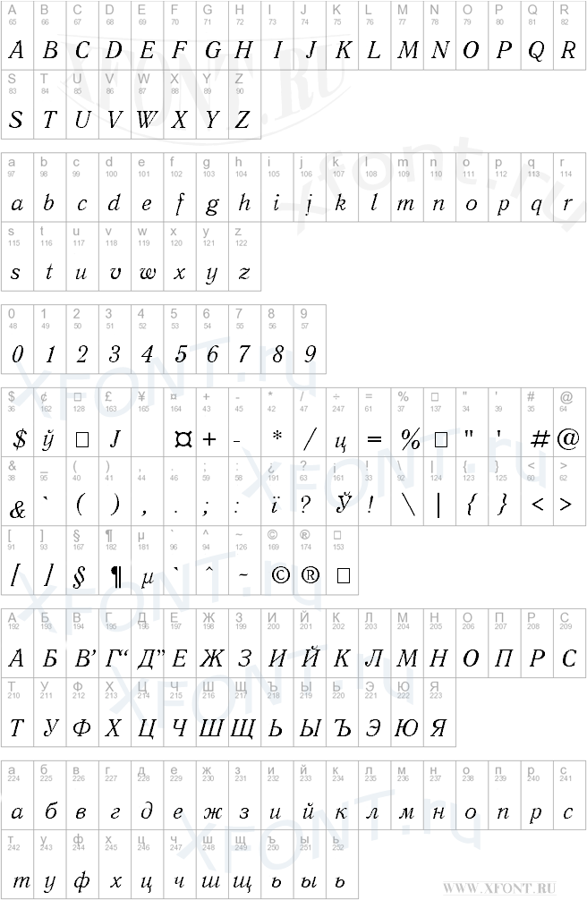 QuantAntiquaC Italic