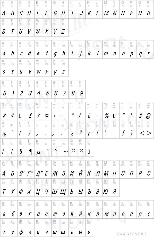 Univers Condensed Medium Italic